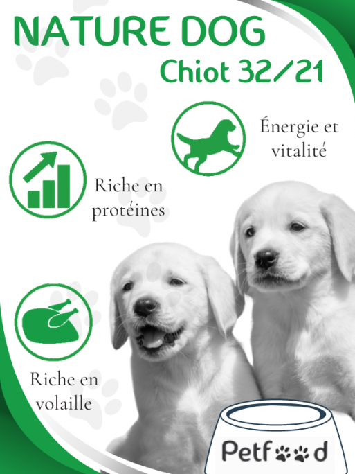 Croquettes Chiot