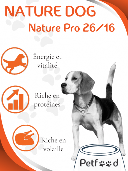 Croquettes Nature Pro